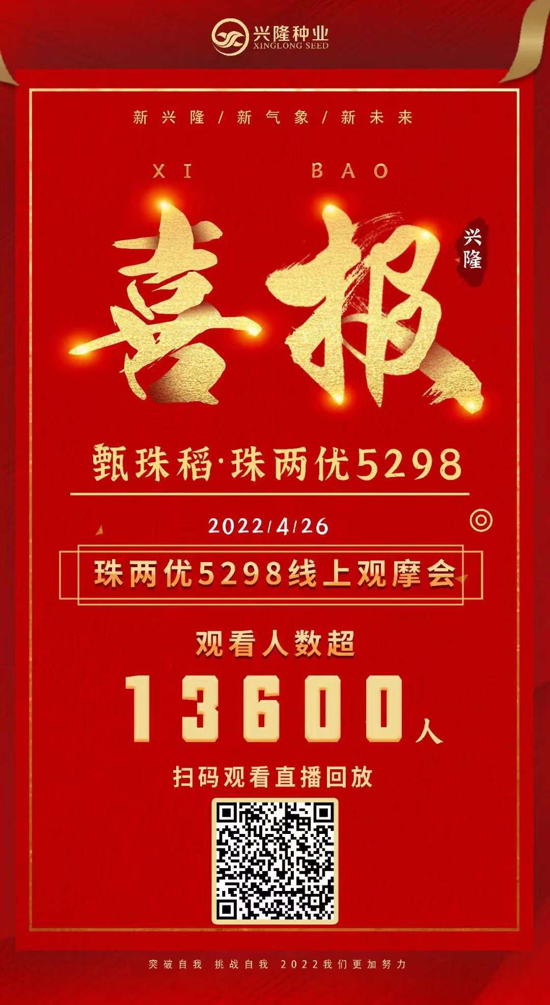 興隆種業(yè)珠兩優(yōu)5298海南線上觀摩會圓滿成功！