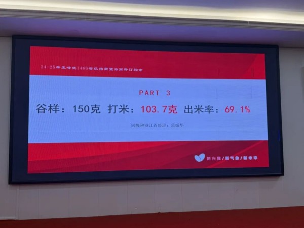 湖南興隆種業(yè)有限公司,長沙稻谷種植與銷售,長沙農作物品種的選育,長沙農業(yè)病蟲害防治服務