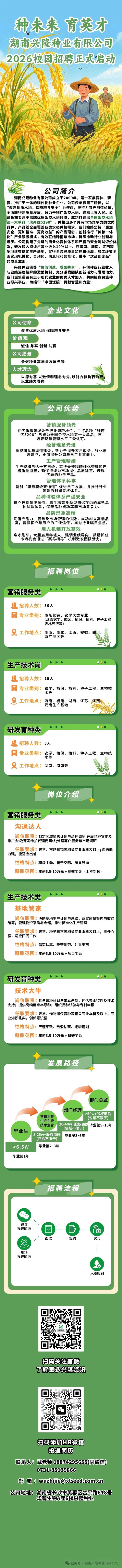 湖南興隆種業(yè)有限公司,長沙稻谷種植與銷售,長沙農(nóng)作物品種的選育,長沙農(nóng)業(yè)病蟲害防治服務(wù)